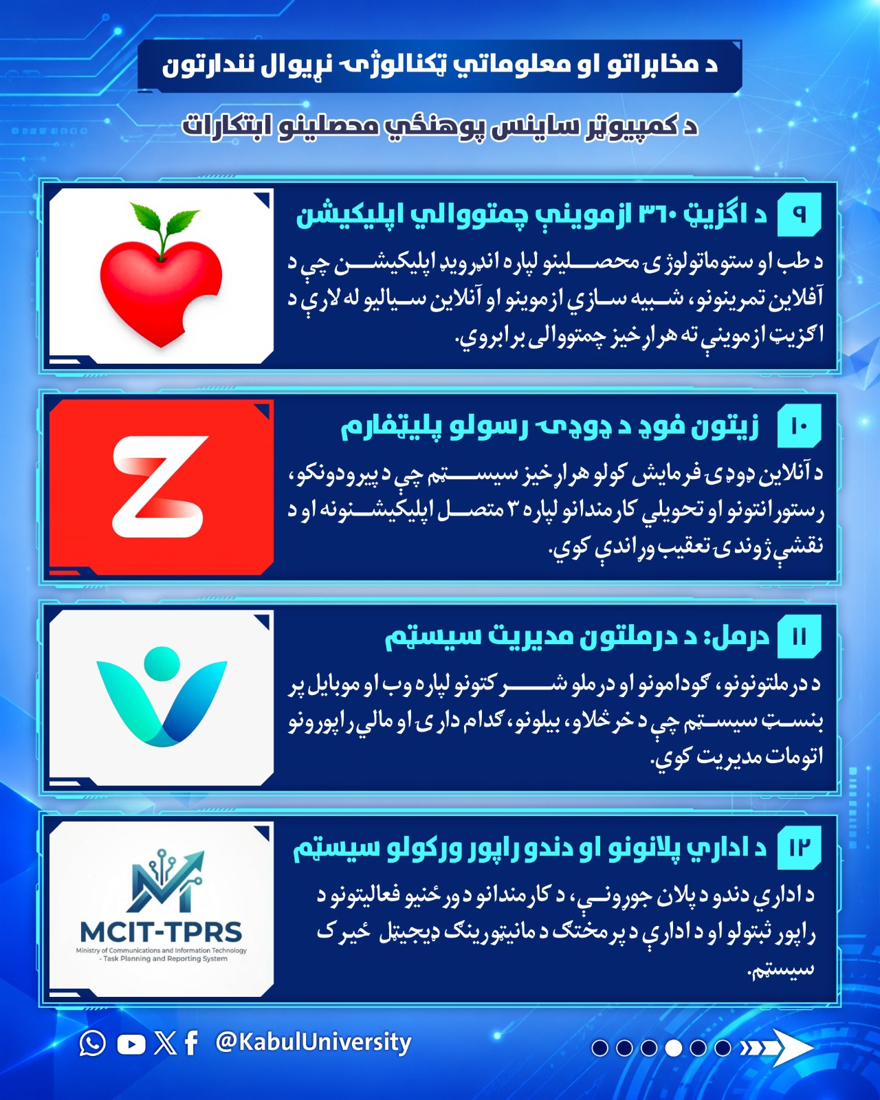 د محصلينو لخوا د وړاندې شوو نوښتونو لړئ _ ٤