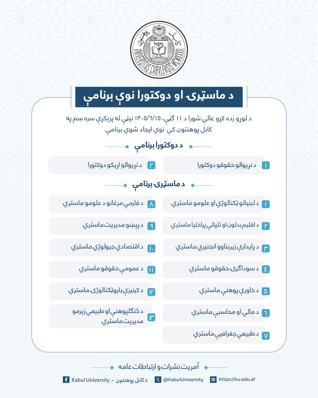 د ماسټرۍ او دوکتورا نوې برنامې